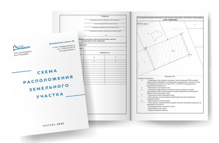 СРЗУ на земельный участок в д. Куртниково, г. Истра, обл. Московская