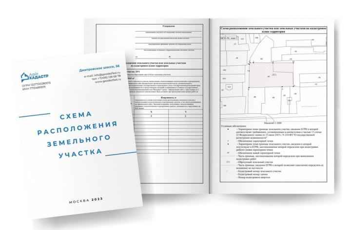 СРЗУ на земельный участок в г. Щелково, Московская область